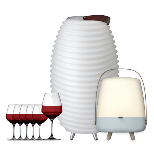 Luxe Edition Bundle (Synergy 65/Sky Blue/Pinot Noir Glass/6)